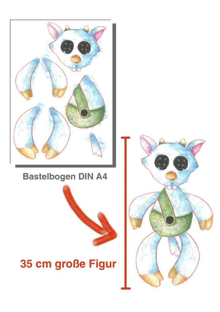 Bild: 9783949642203 | Das märchenhafte Bastelbuch der Hampelfiguren. | Sylvie Triemer | Buch