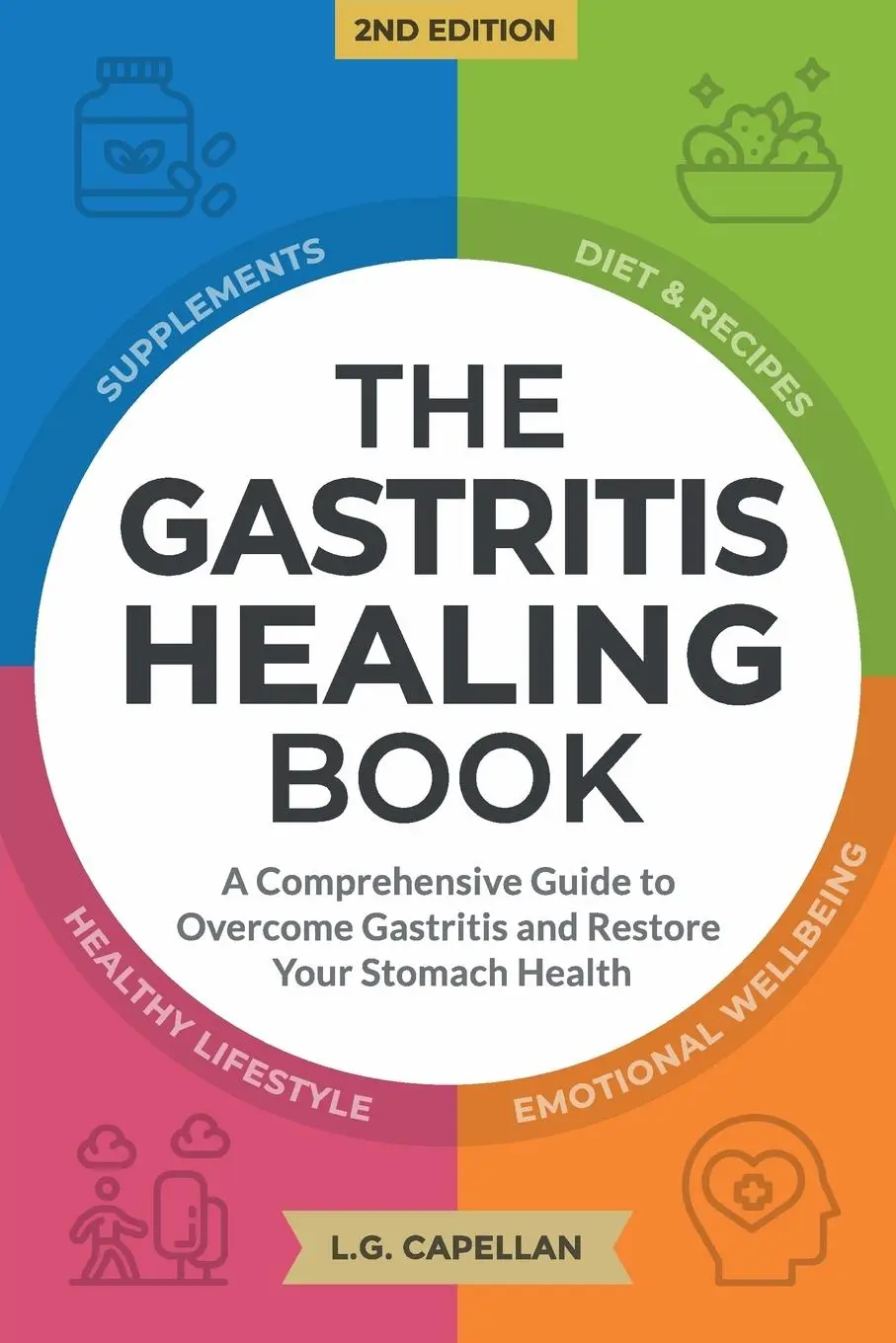 Cover: 9798992692303 | The Gastritis Healing Book | L. G. Capellan | Taschenbuch | Englisch