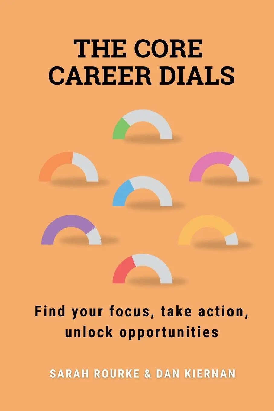 Cover: 9781919203003 | The Core Career Dials | Sarah Rourke (u. a.) | Taschenbuch | Englisch