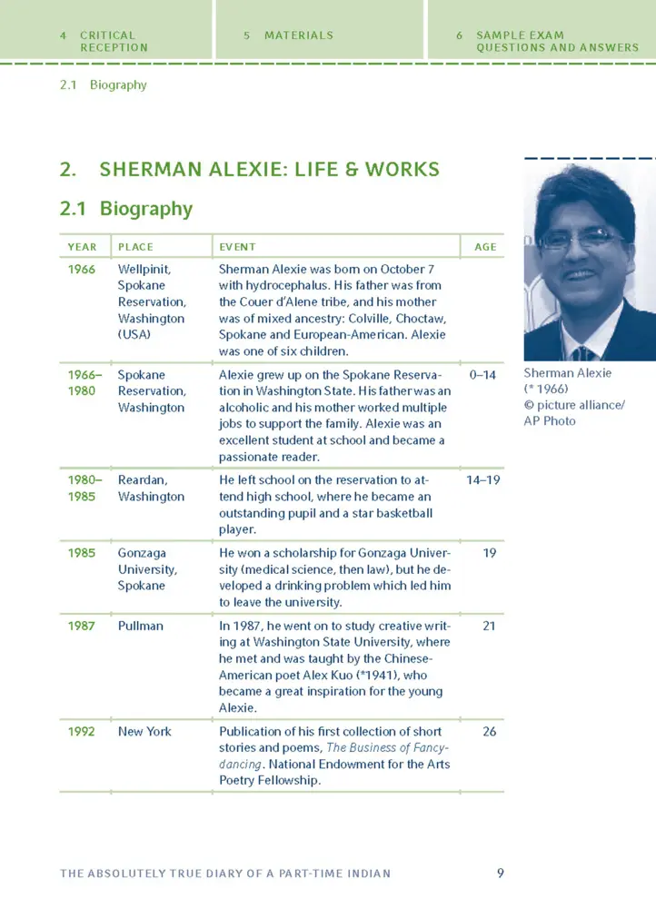 Bild: 9783129303603 | The Absolutely True Diary of a Part-Time Indian von Sherman Alexie