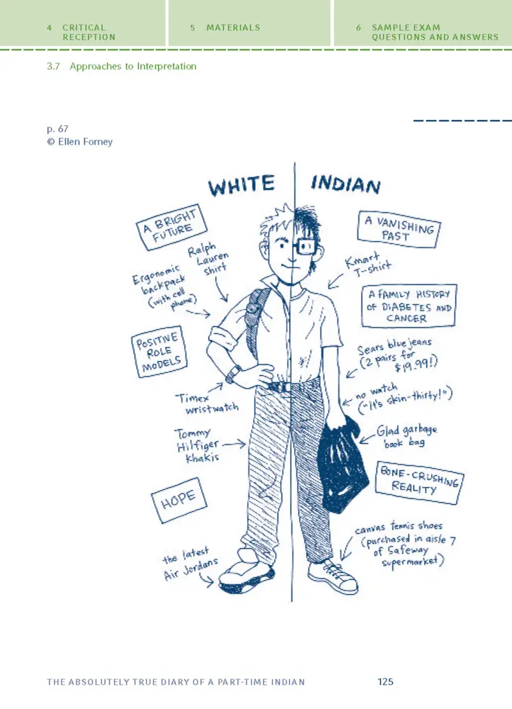 Bild: 9783129303603 | The Absolutely True Diary of a Part-Time Indian von Sherman Alexie
