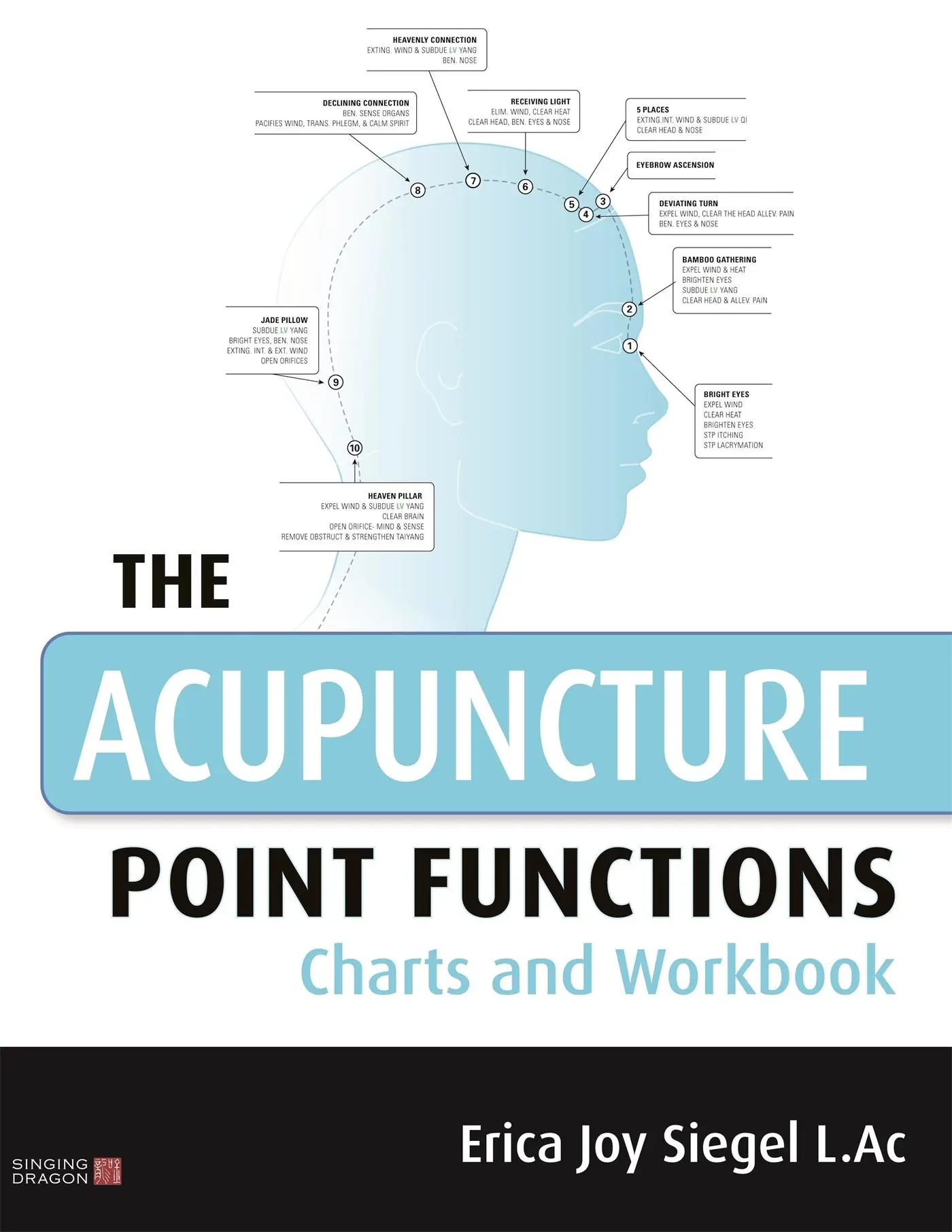 Cover: 9780857013903 | The Acupuncture Point Functions Charts and Workbook | Erica Siegel