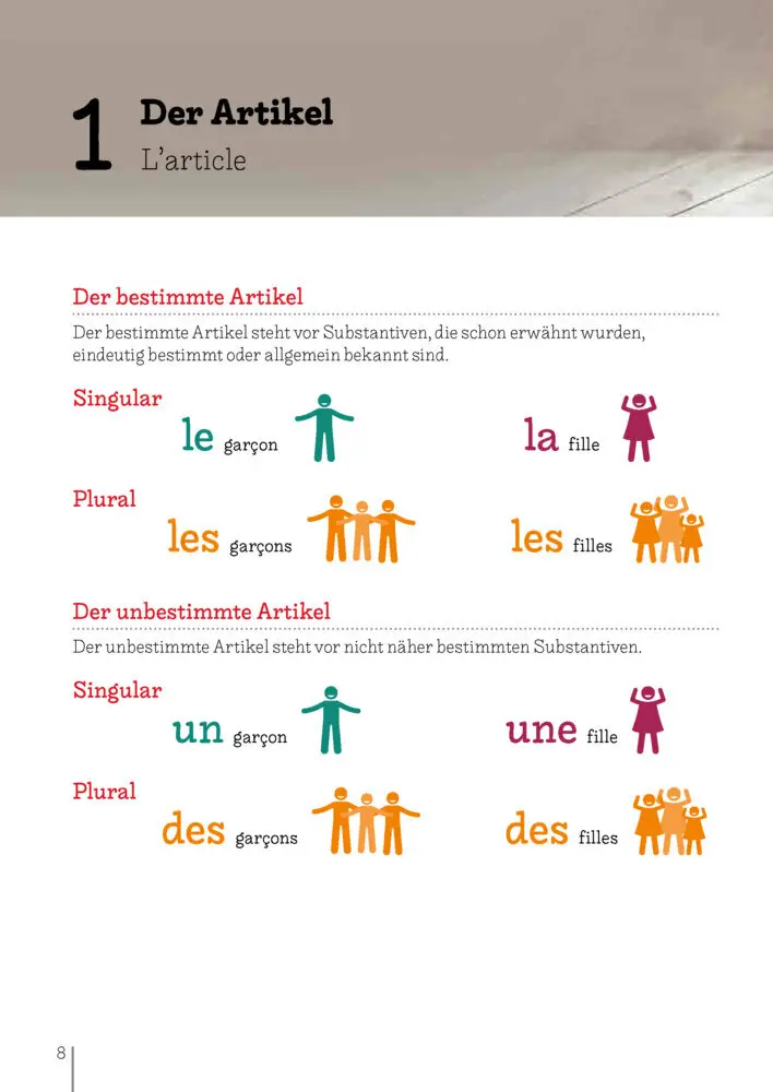 Bild: 9783125634503 | Langenscheidt Übungsbuch Grammatik Bild für Bild Französisch | Buch