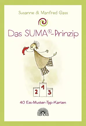 Cover: 9783866164703 | Das SUMA ® Prinzip, 40 Ess-Muster-Typ-Karten | Susanne Gass (u. a.)