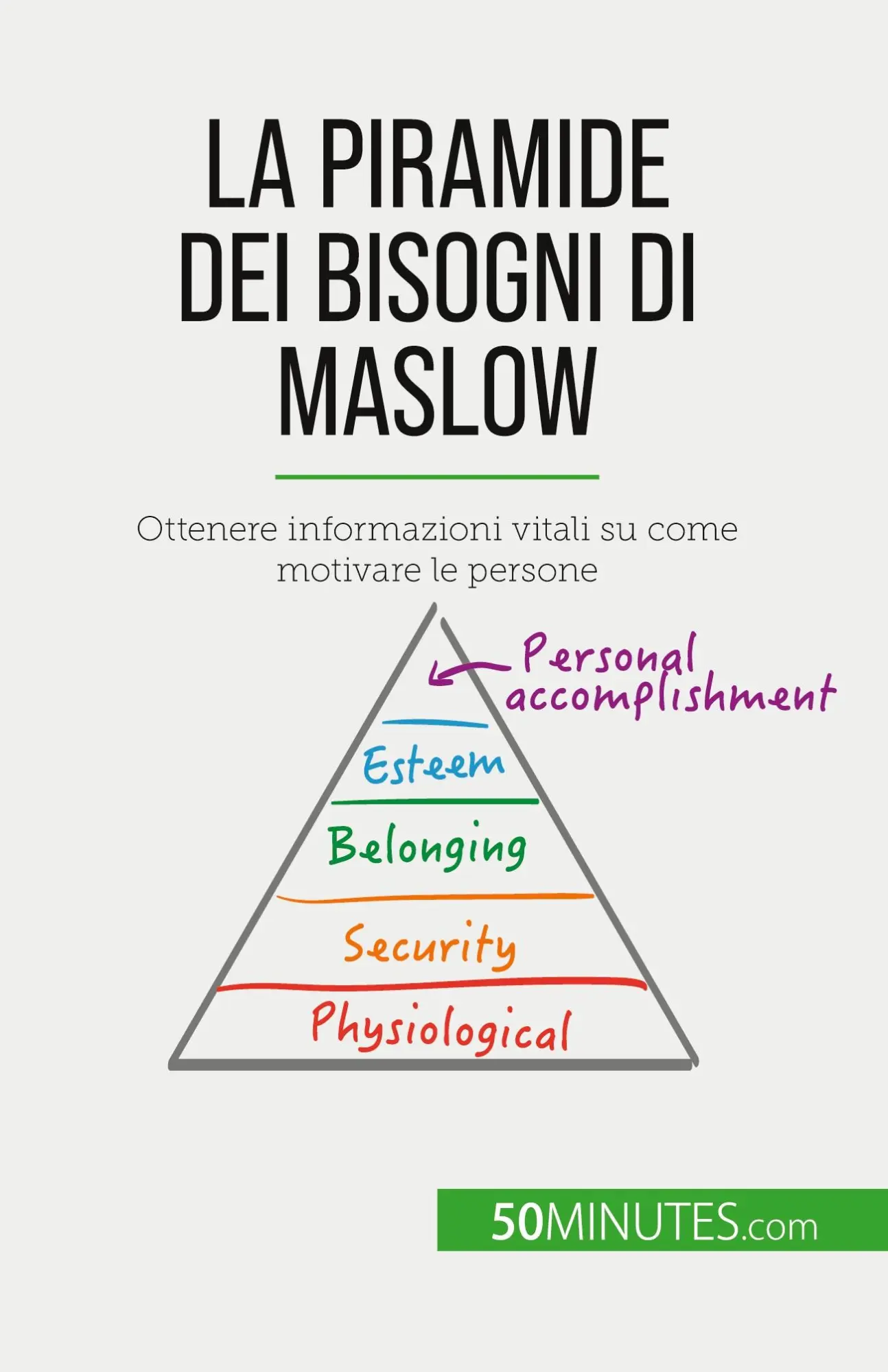 Cover: 9782808064903 | La piramide dei bisogni di Maslow | Pierre Pichère | Taschenbuch