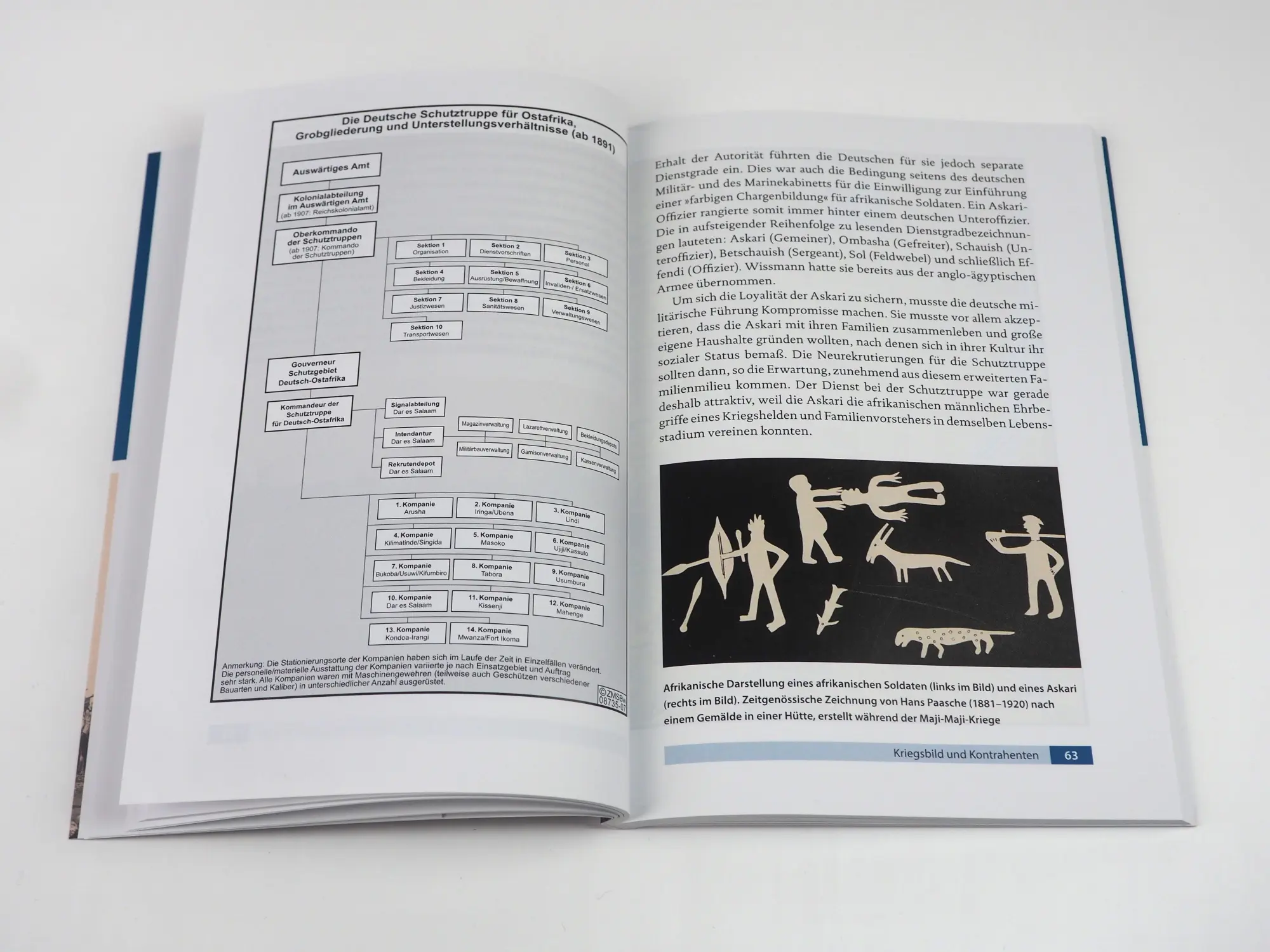 Bild: 9783150115503 | Kolonialkriege in Ostafrika 1885-1914 | Tanja Bührer | Taschenbuch