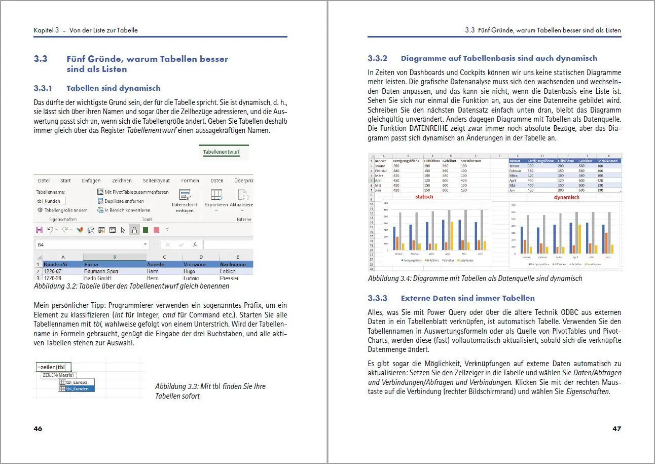 Bild: 9783959825603 | Excel - Das Zauberbuch: Raffinierte Zaubereien für Excel-Kenner | Buch