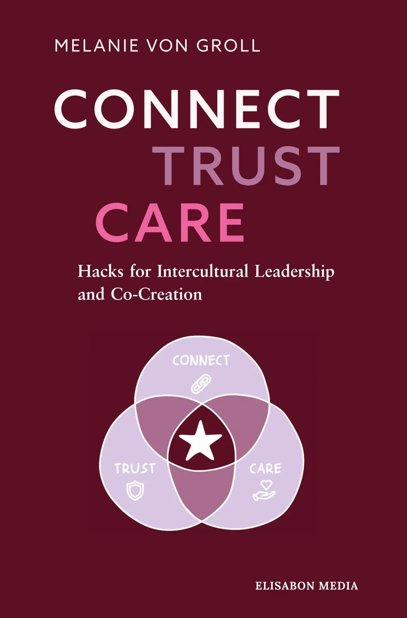 Cover: 9783912396003 | CONNECT TRUST CARE | Melanie von Groll | Taschenbuch | Englisch | 2025