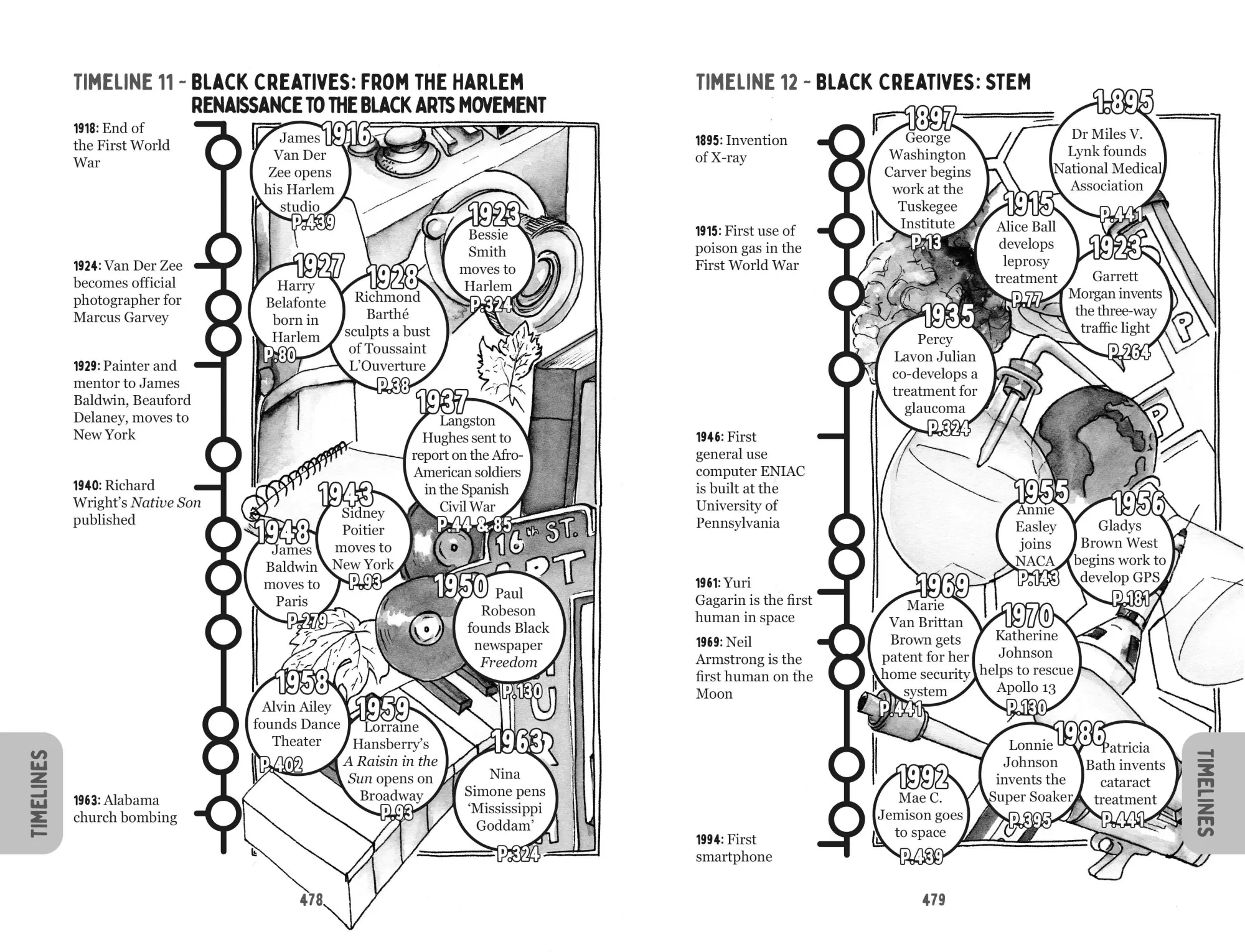 Bild: 9781529066203 | Black History for Every Day of the Year | David Olusoga (u. a.) | Buch
