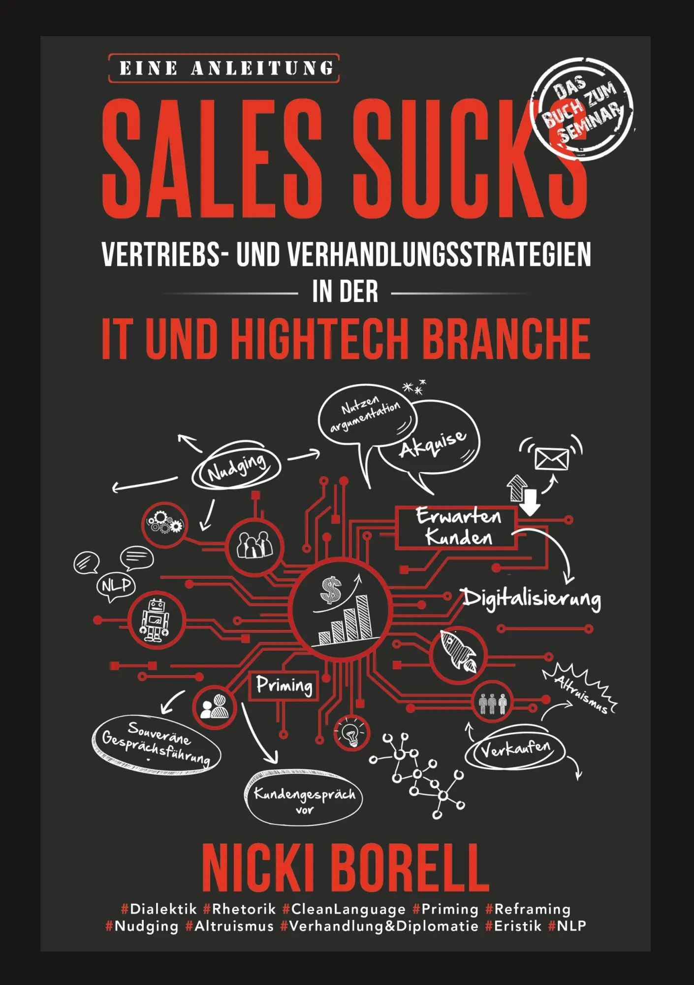 Cover: 9783748226703 | Sales Sucks | Nicki Borell | Taschenbuch | Paperback | 176 S. | 2019