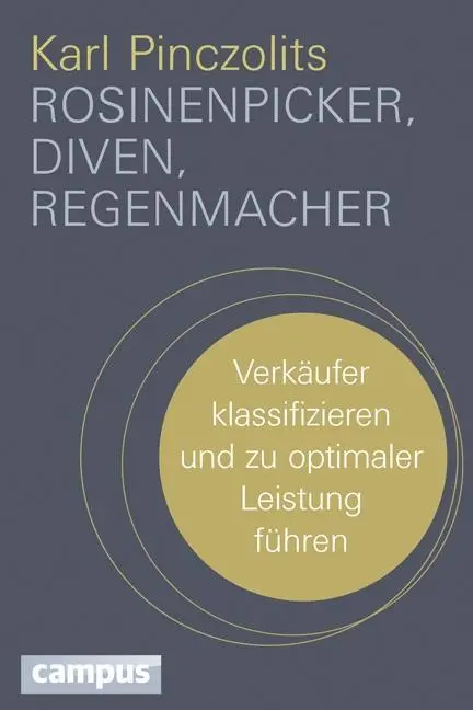 Cover: 9783593398303 | Rosinenpicker, Diven, Regenmacher | Karl Pinczolits | Buch | 248 S.