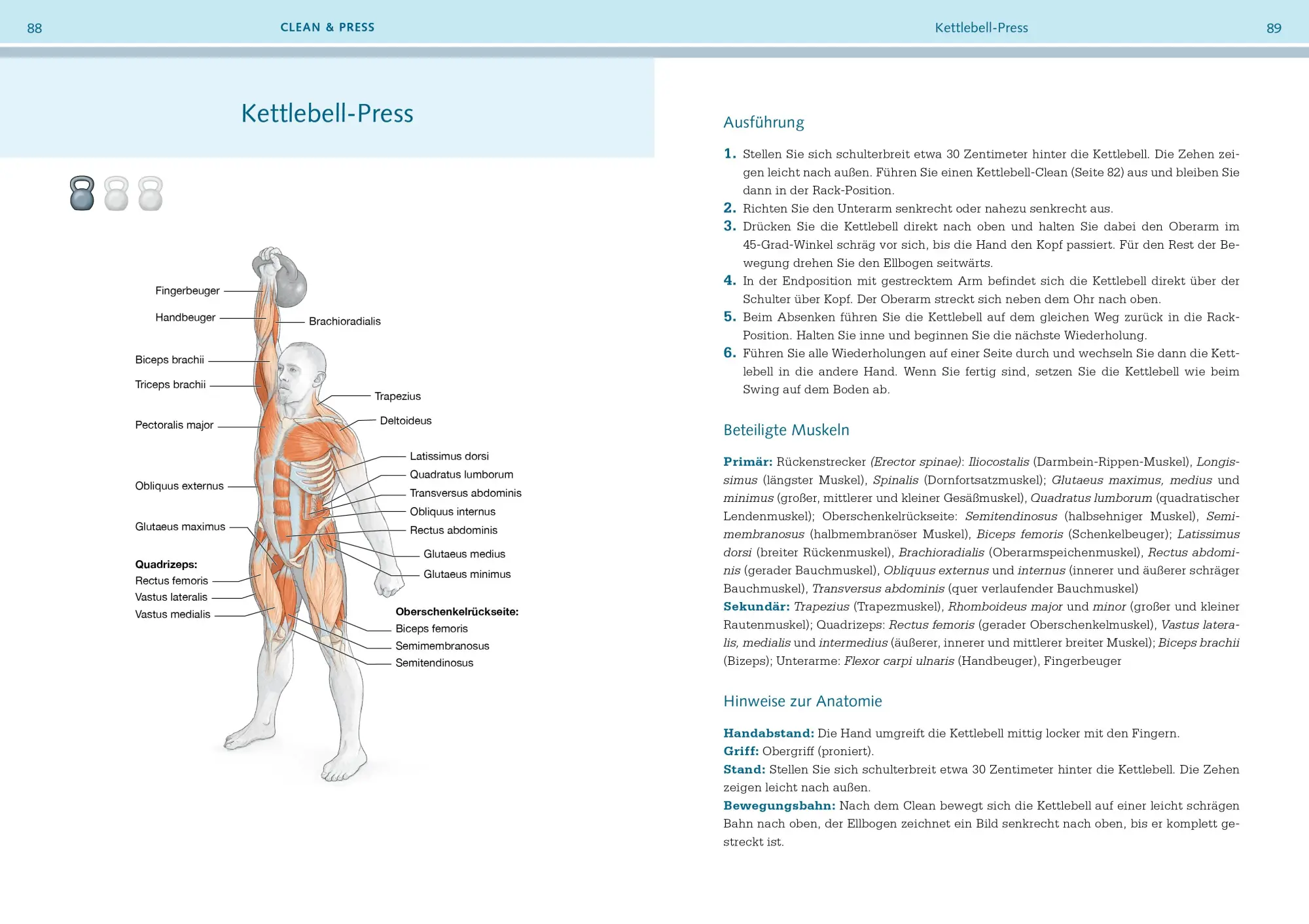 Bild: 9783742328403 | Kettlebell-Training-Anatomie | Michael Hartle | Taschenbuch | 224 S.