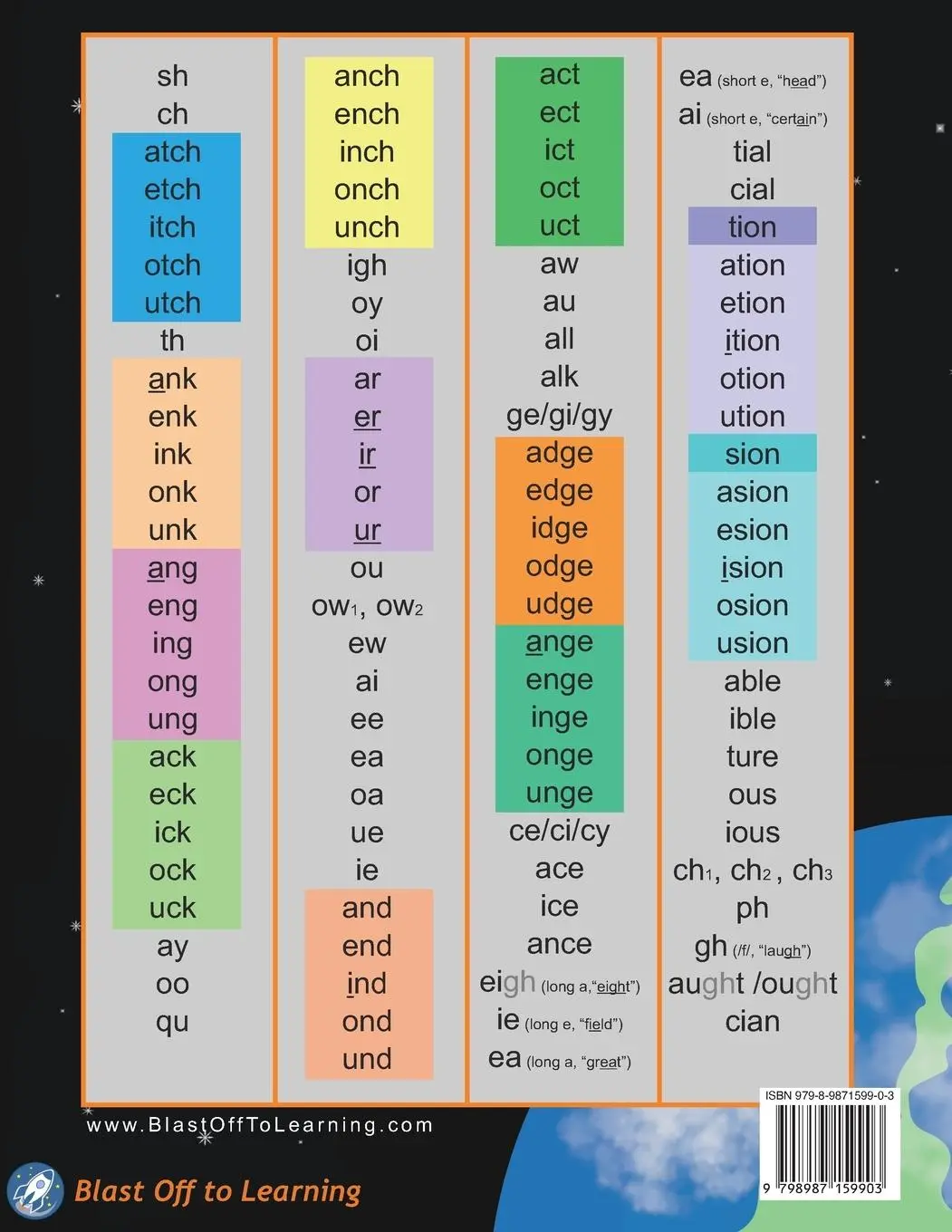 Rückseite: 9798987159903 | Blast Off to Reading! | Cheryl Orlassino | Taschenbuch | Englisch