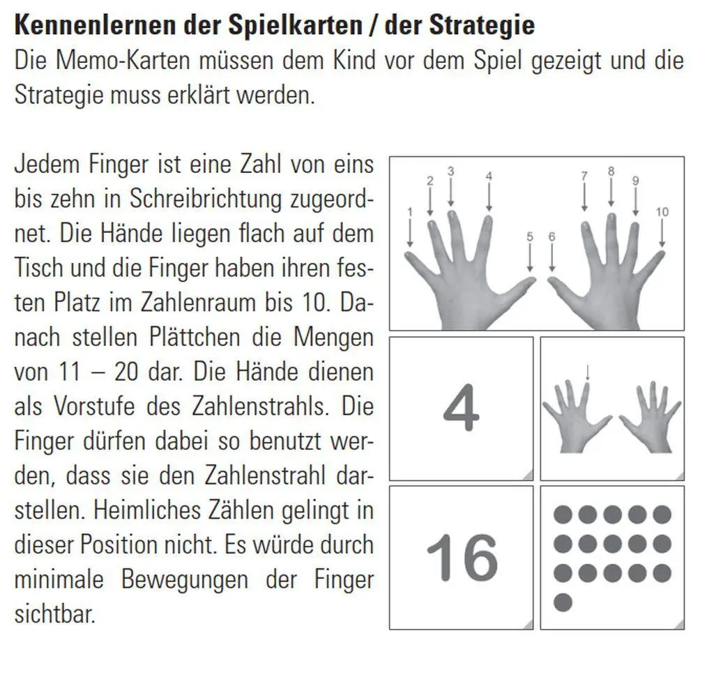 Bild: 4006810260104 | 1-2-3 fingerfrei bei Dyskalkulie 1 | Zahlenverständnis bis 20 | Box