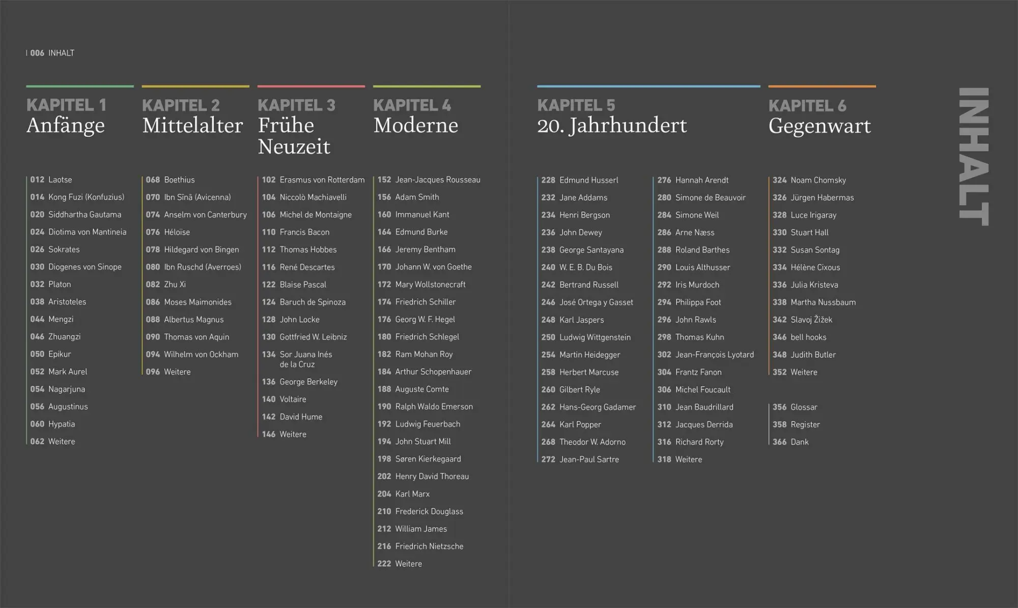 Bild: 9783831050604 | Philosophie - Menschen, die unsere Welt prägten | Tony Allan (u. a.)