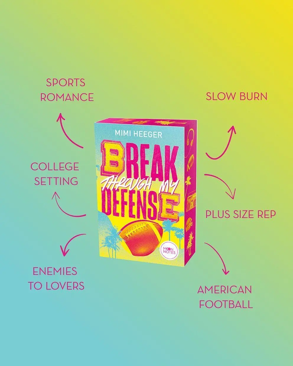 Bild: 9783969760604 | Cape Coral 1. Break Through My Defense | Mimi Heeger | Taschenbuch