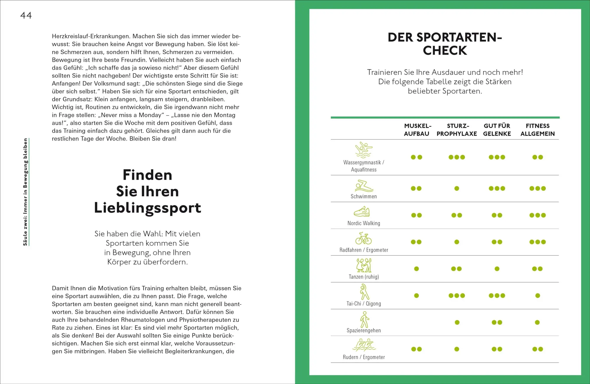 Bild: 9783747110904 | Aktiv leben mit Rheuma | Gernot Keyßer | Taschenbuch | 176 S. | 2026