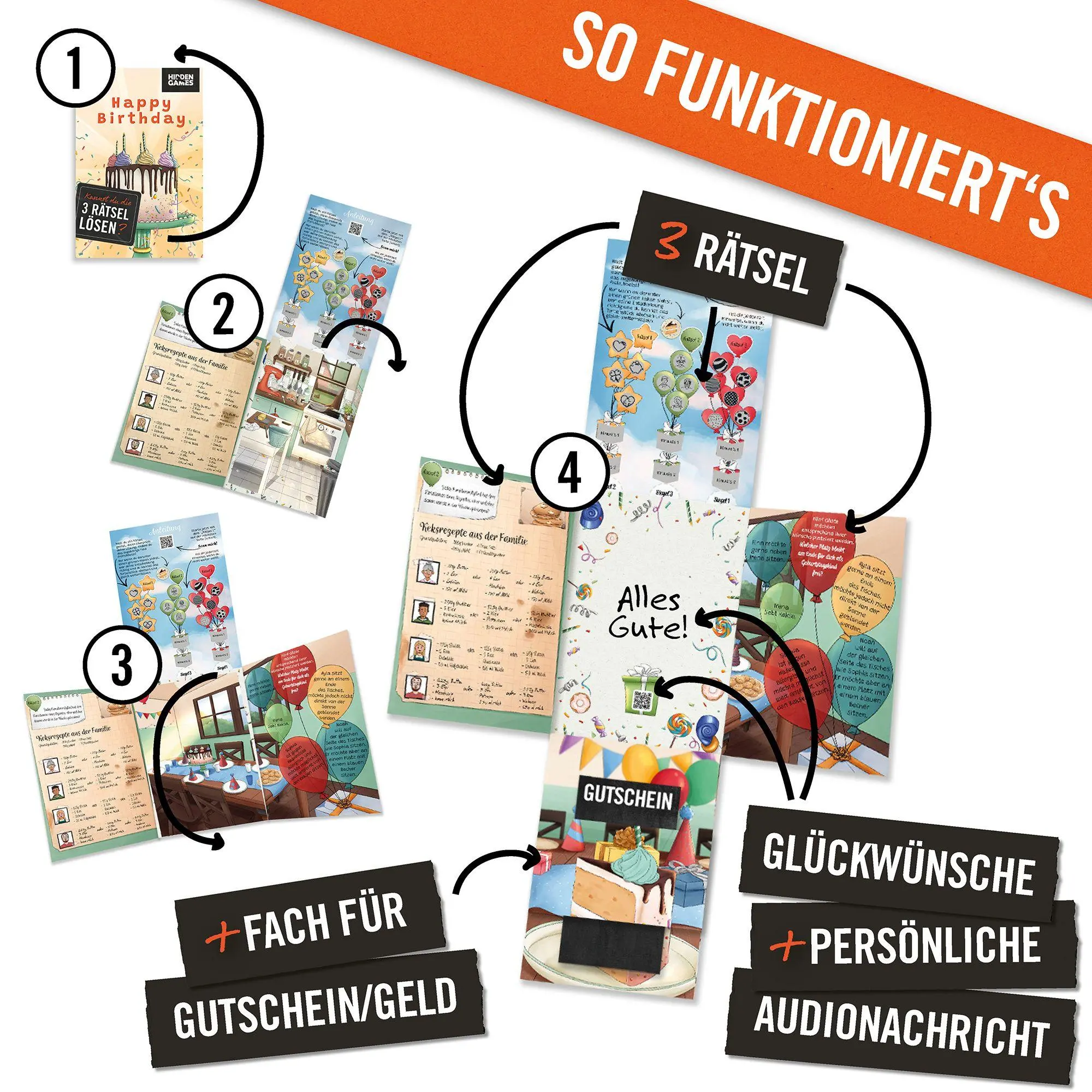Bild: 4260686491004 | Hidden Games: Rätselhafter Geburtstag Rätselkarte | Spiel | HIDKART4