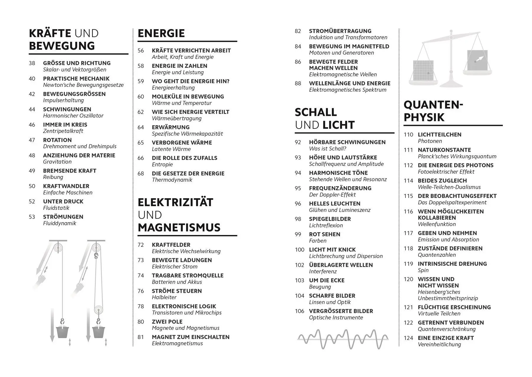 Bild: 9783831051304 | SIMPLY. Physik | Jack Challoner (u. a.) | Buch | Simply | 160 S.