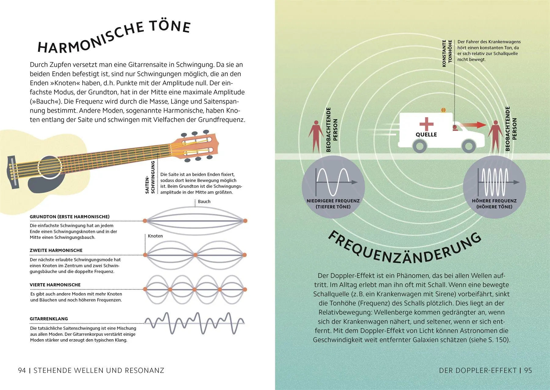Bild: 9783831051304 | SIMPLY. Physik | Jack Challoner (u. a.) | Buch | Simply | 160 S.
