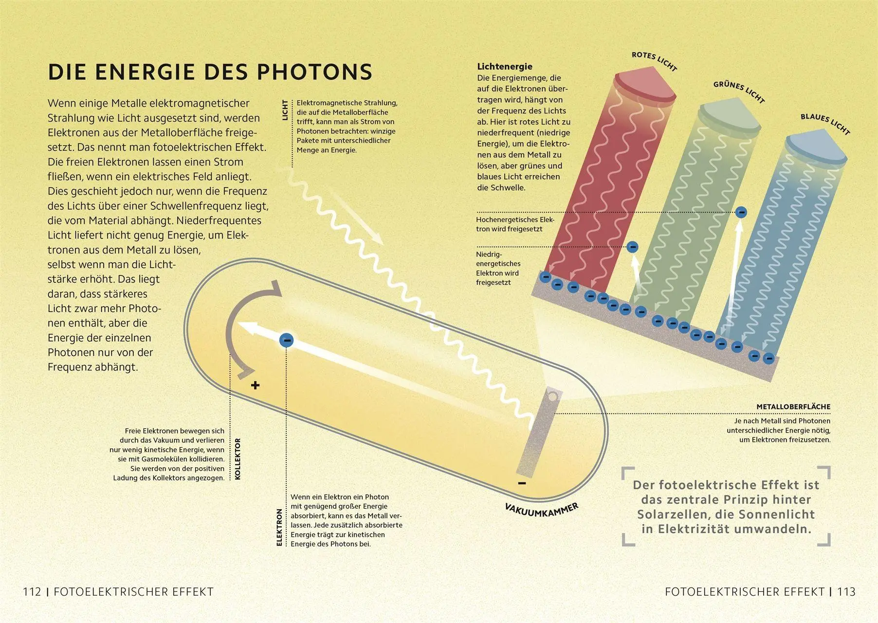 Bild: 9783831051304 | SIMPLY. Physik | Jack Challoner (u. a.) | Buch | Simply | 160 S.