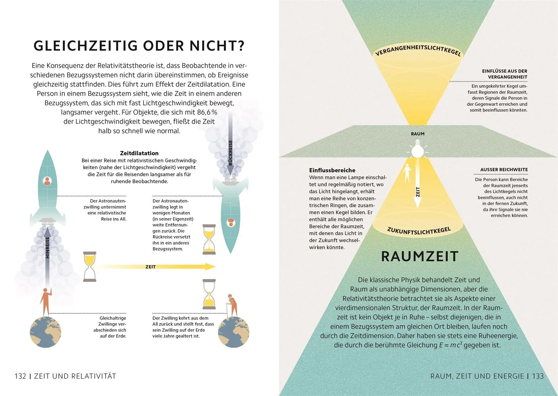 Bild: 9783831051304 | SIMPLY. Physik | Jack Challoner (u. a.) | Buch | Simply | 160 S.