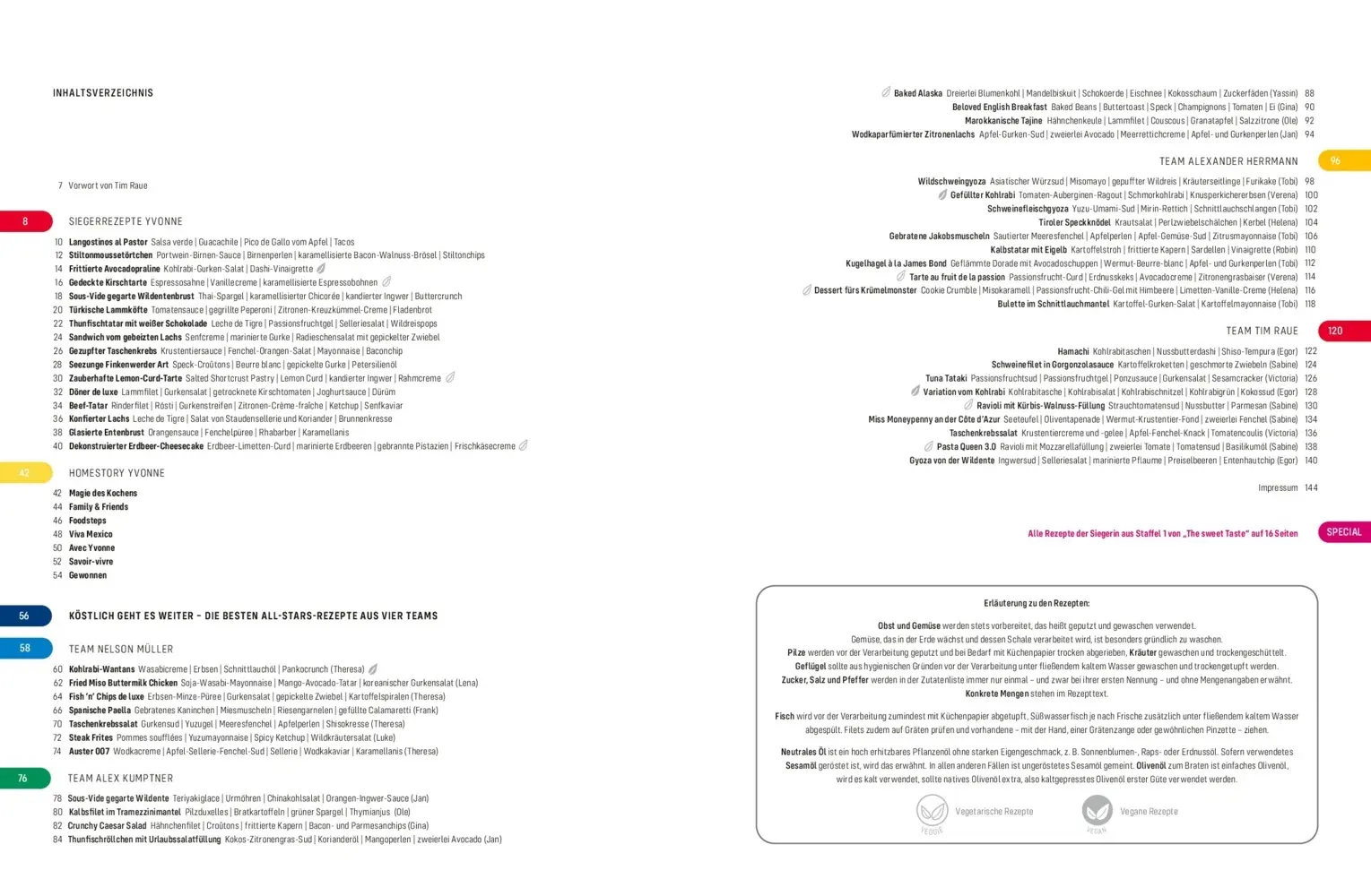 Bild: 9783960331704 | The Taste | Frenzel Ralf (u. a.) | Buch | 160 S. | Deutsch | 2023