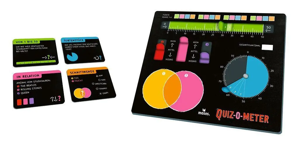 Bild: 4033477901804 | QUIZ-O-METER | Wer schiebt sich an die Spitze | Spiel | 90180 | 2025