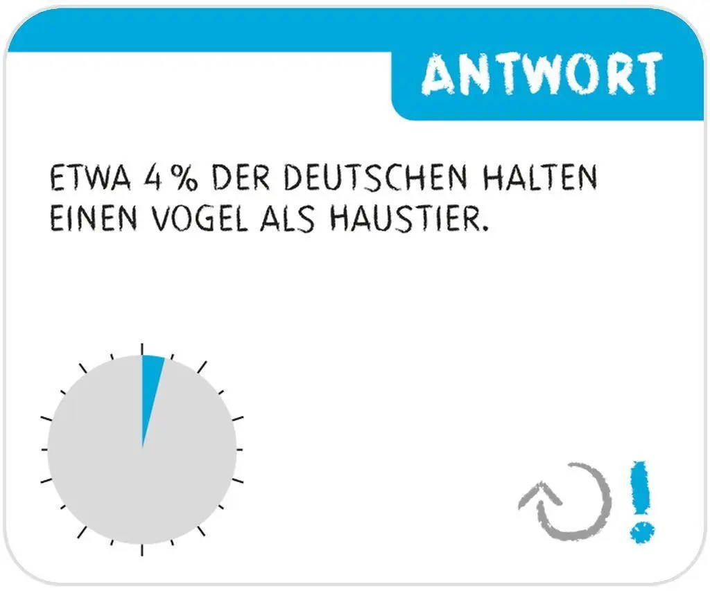Bild: 4033477901804 | QUIZ-O-METER | Wer schiebt sich an die Spitze | Spiel | 90180 | 2025