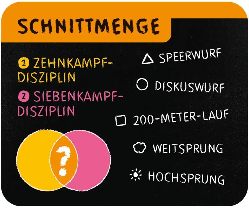 Bild: 4033477901804 | QUIZ-O-METER | Wer schiebt sich an die Spitze | Spiel | 90180 | 2025