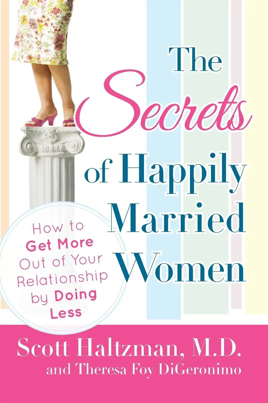 Cover: 9780470401804 | The Secrets of Happily Married Women | Scott Haltzman (u. a.) | Buch