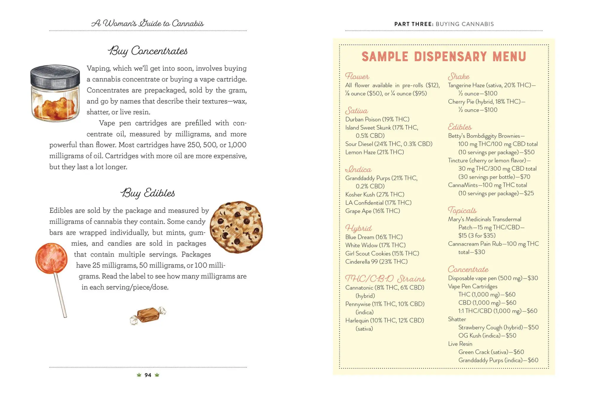 Bild: 9781523502004 | A Woman's Guide to Cannabis | Nikki Furrer | Taschenbuch | Englisch