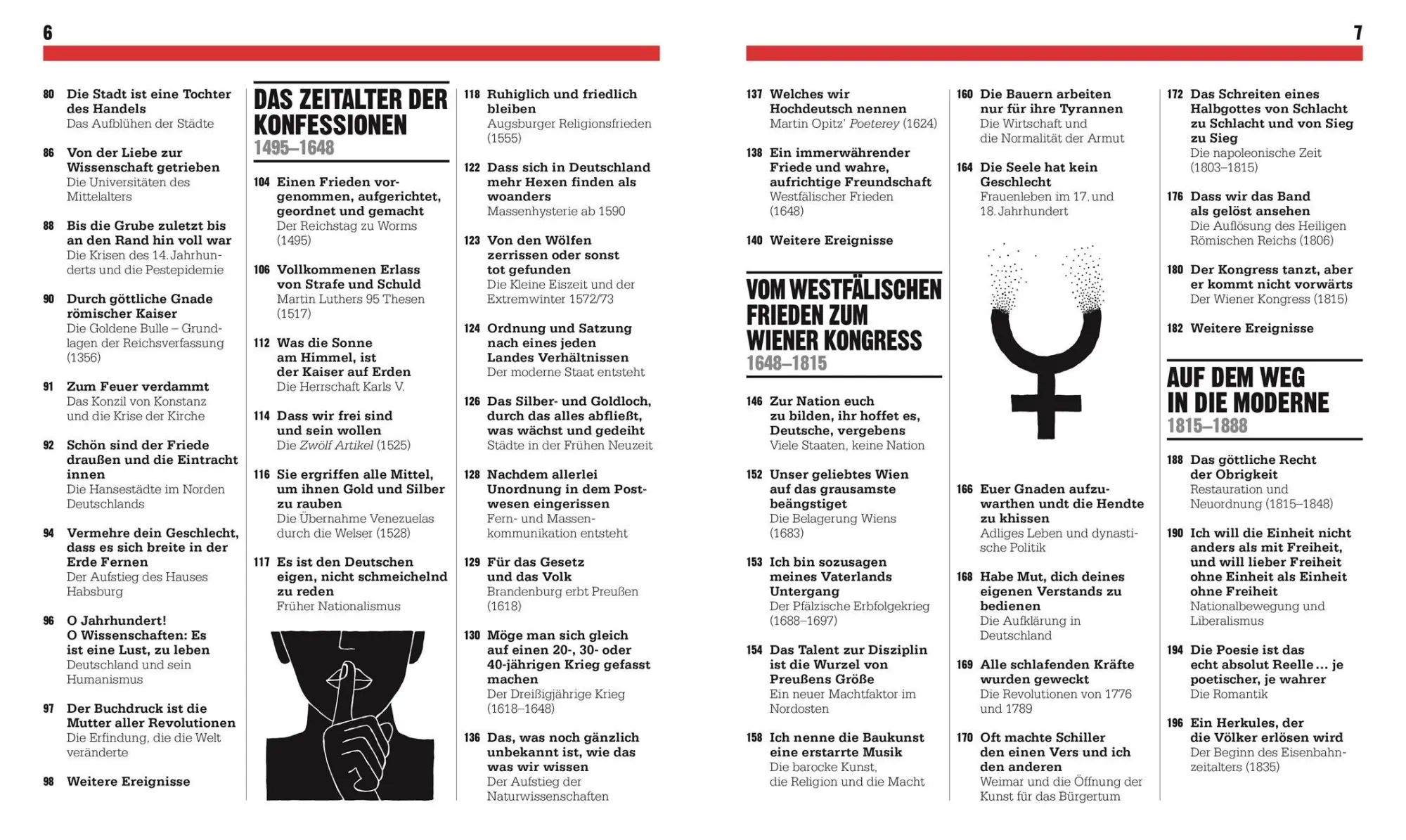 Bild: 9783831052004 | Big Ideas. Die deutsche Geschichte | Patrick Oelze (u. a.) | Buch