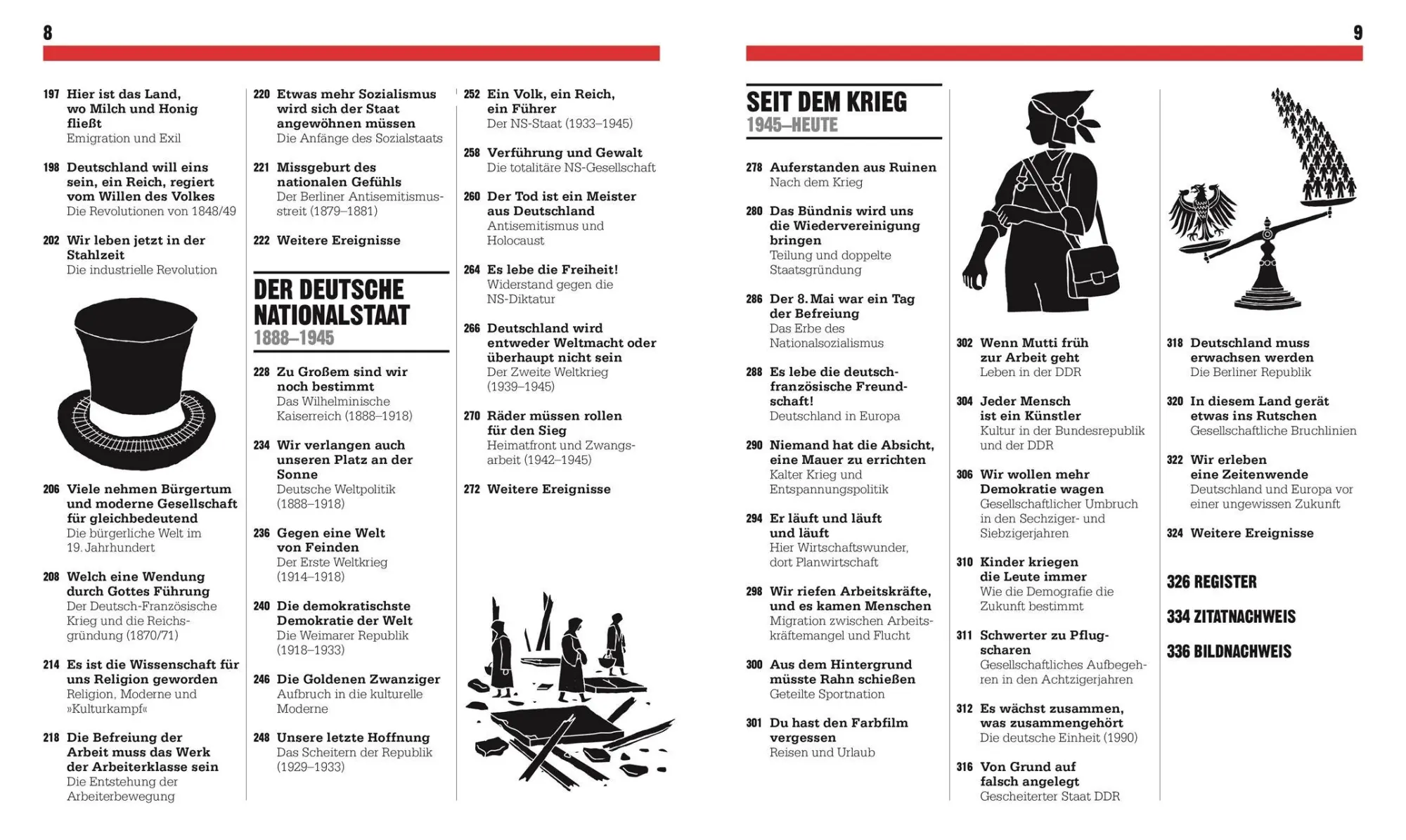 Bild: 9783831052004 | Big Ideas. Die deutsche Geschichte | Patrick Oelze (u. a.) | Buch