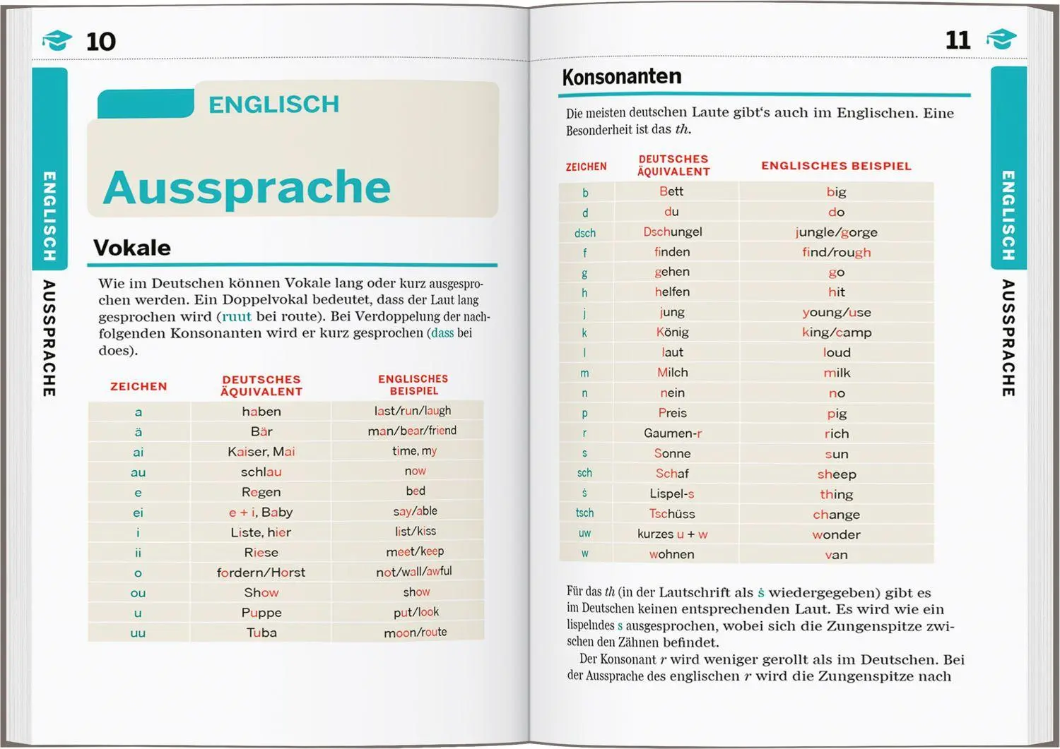 Bild: 9783575012104 | LONELY PLANET Sprachführer Englisch | LONELY PLANET Deutschland | Buch