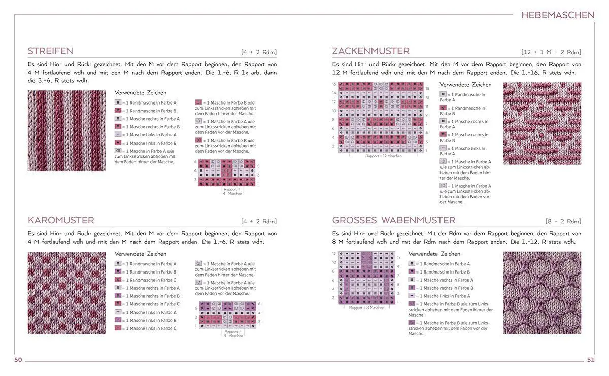 Bild: 9783735872104 | Strickmuster to go | Geniale Mustersammlung für unterwegs | Lydia Klös