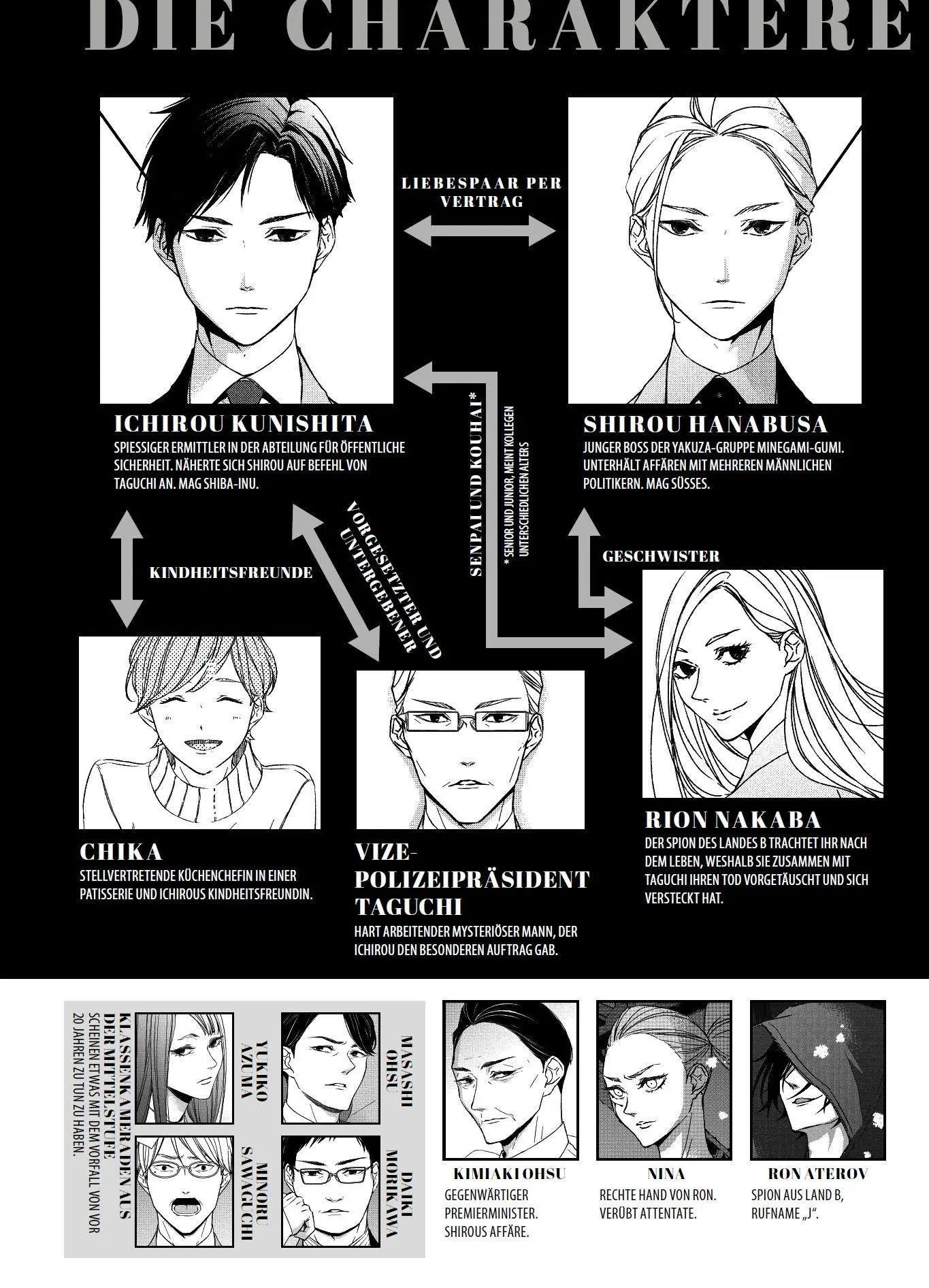 Bild: 9783741642104 | Kei x Yaku: Gefährliche Partner 06 | Yoshie Kaoruhara | Taschenbuch