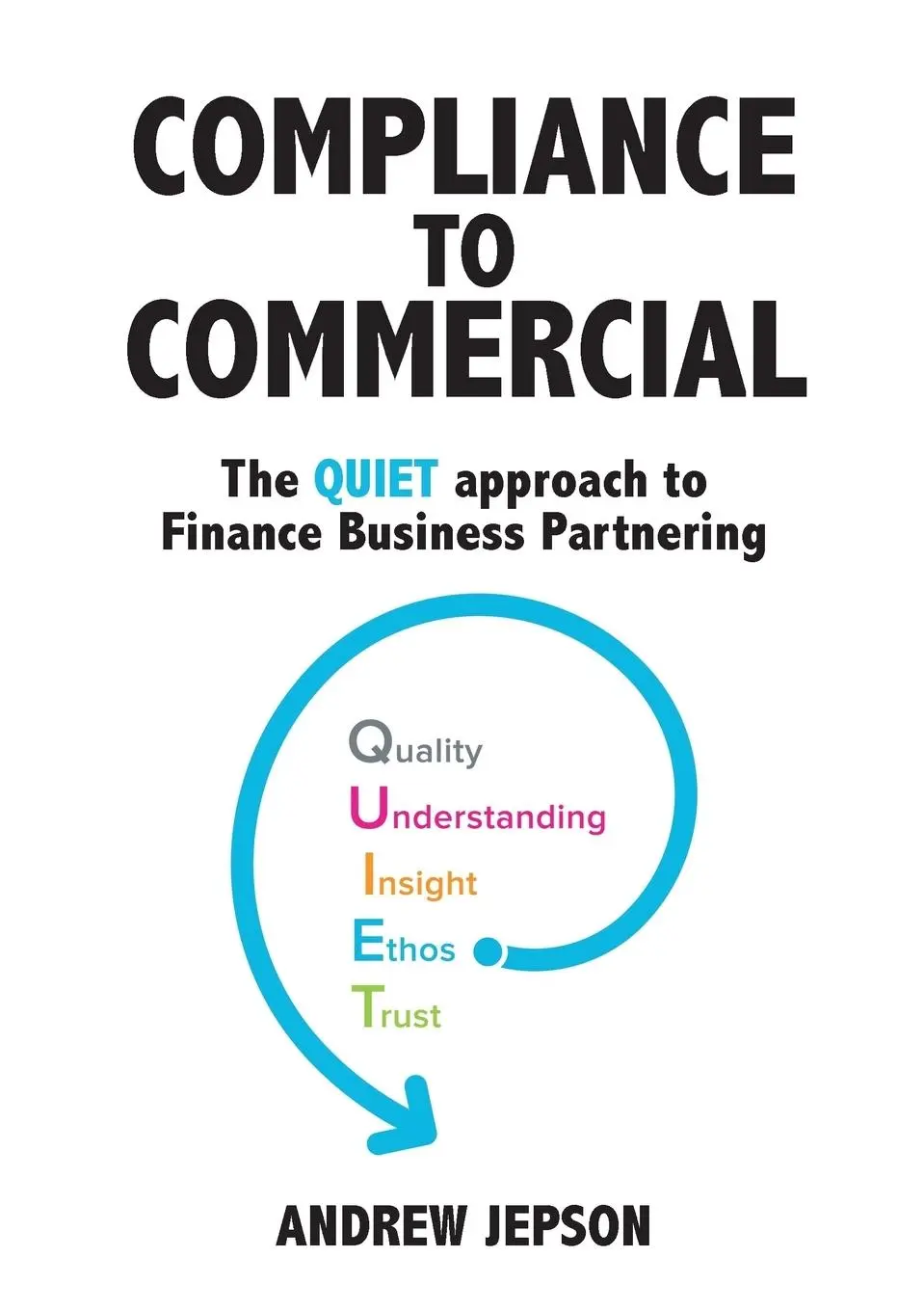 Cover: 9780648342304 | Compliance to Commercial | Andrew Jepson | Taschenbuch | Englisch