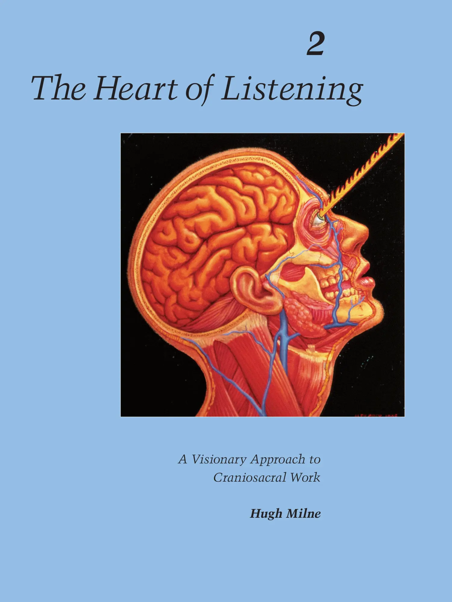 Cover: 9781556432804 | The Heart of Listening, Volume 2 | Hugh Milne | Taschenbuch | Englisch
