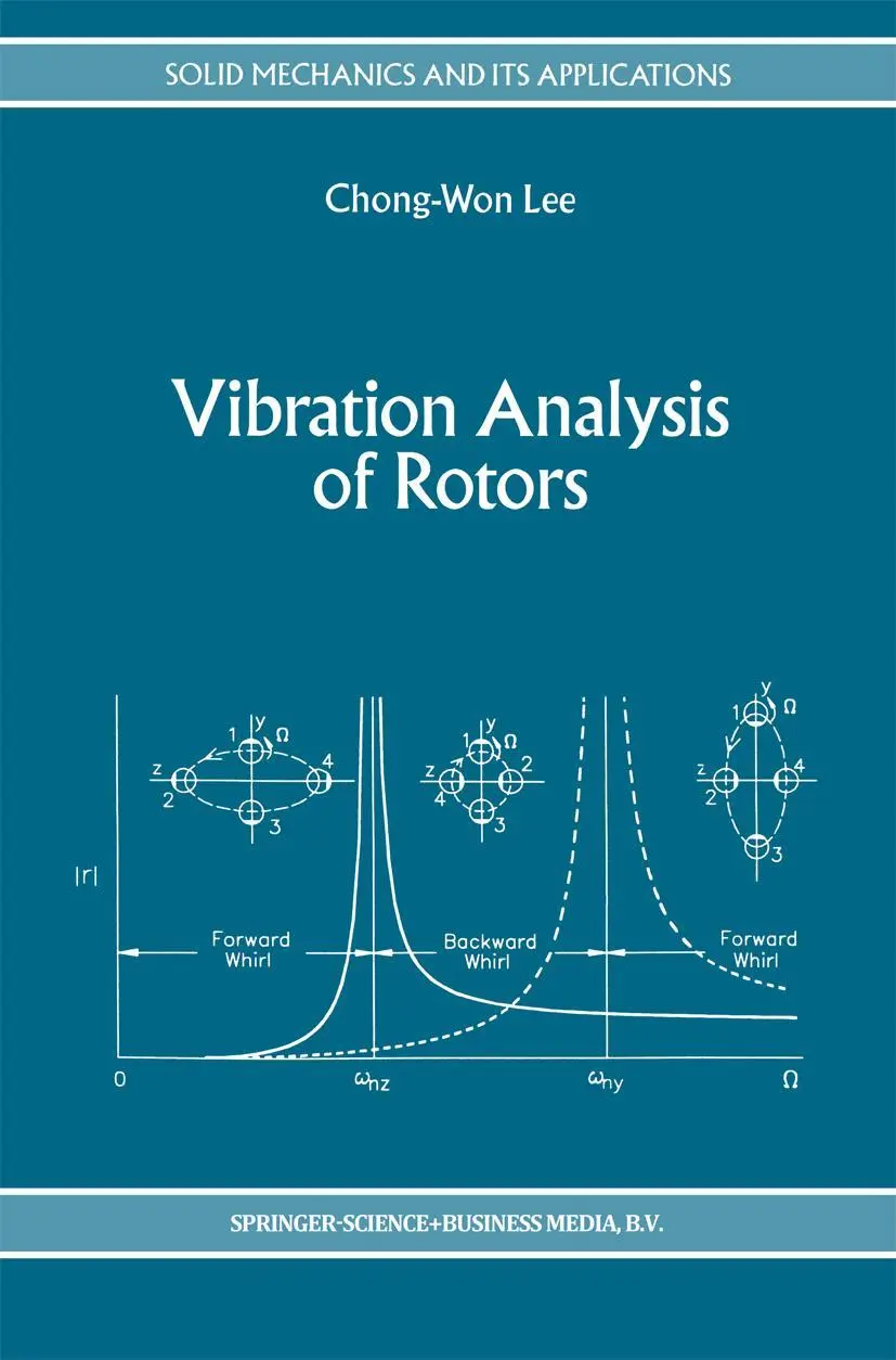 Cover: 9789048142804 | Vibration Analysis of Rotors | Chong-Won Lee | Taschenbuch | xv | 2010