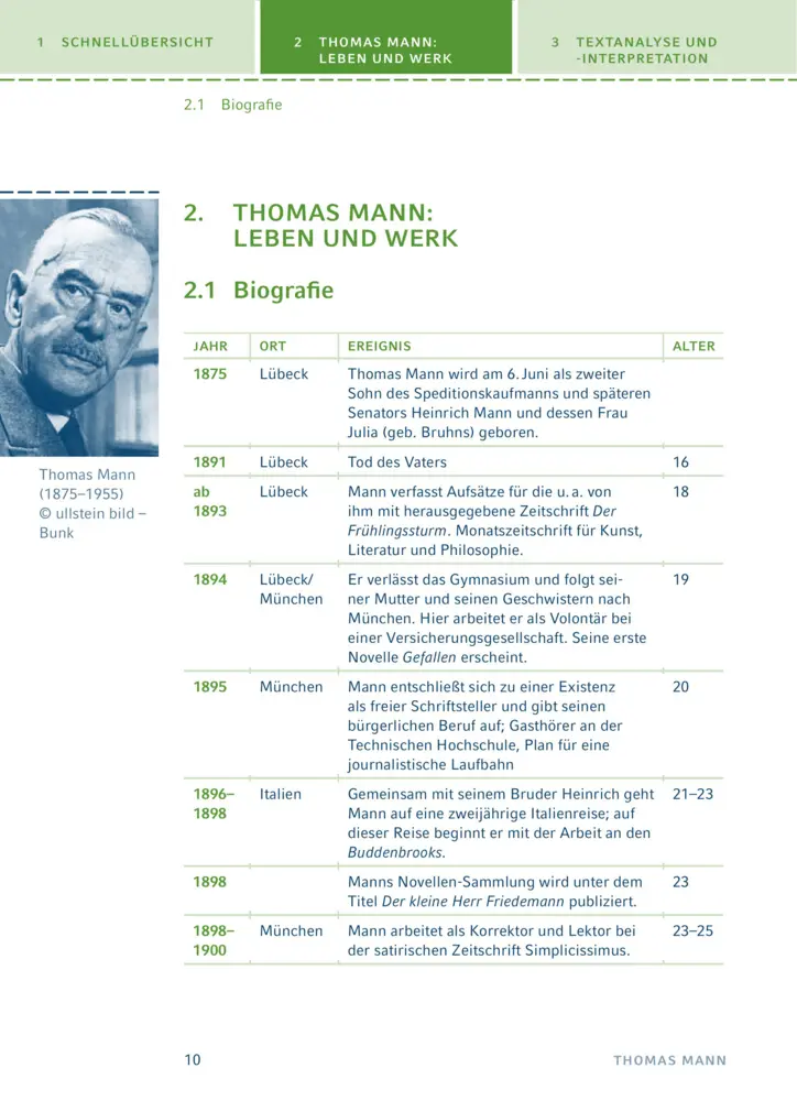 Bild: 9783129303504 | Der Zauberberg von Thomas Mann | Textanalyse und Interpretation | Mann