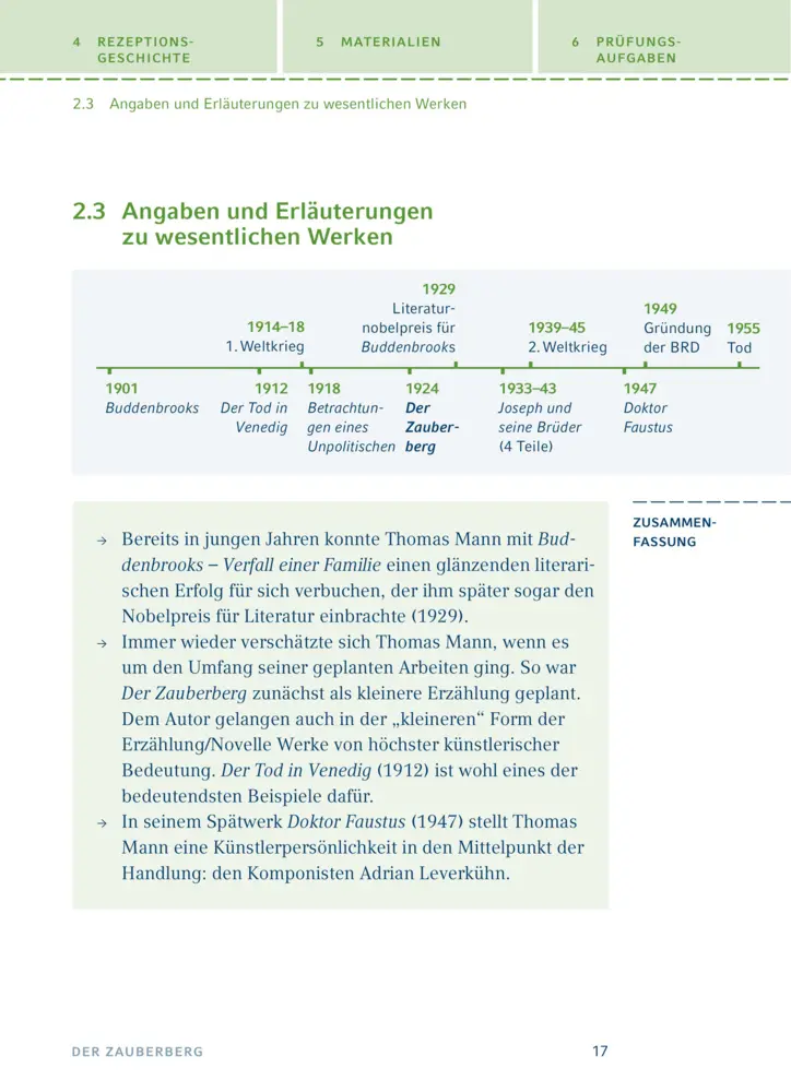 Bild: 9783129303504 | Der Zauberberg von Thomas Mann | Textanalyse und Interpretation | Mann
