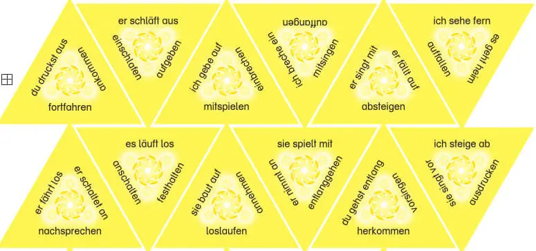 Bild: 9783039764204 | SCHUBITRIX DaZ | Trennbare Verben | Box | Deutsch | 2026