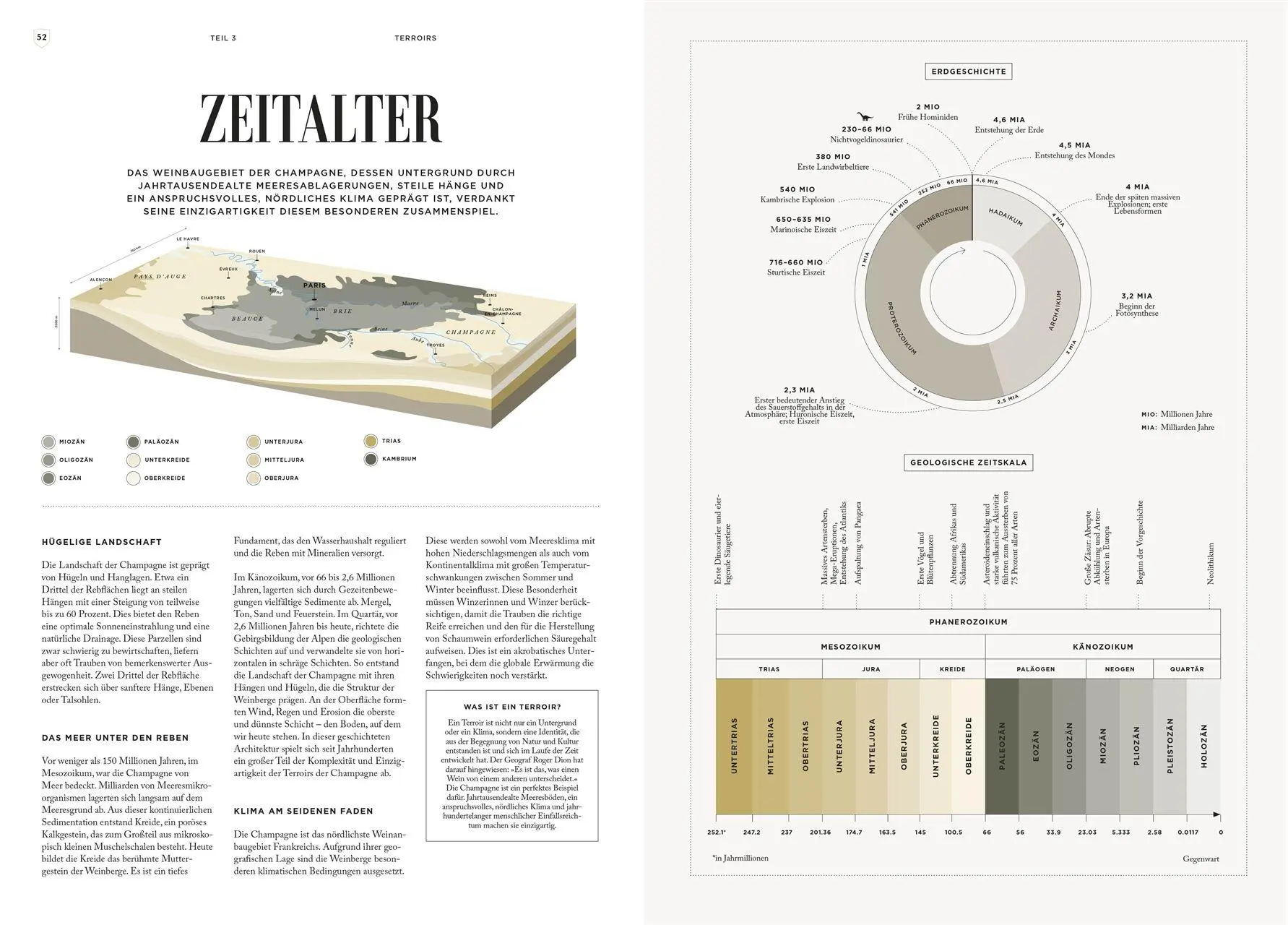 Bild: 9783831054404 | Champagner | Aurélie Soubiran | Buch | 192 S. | Deutsch | 2026