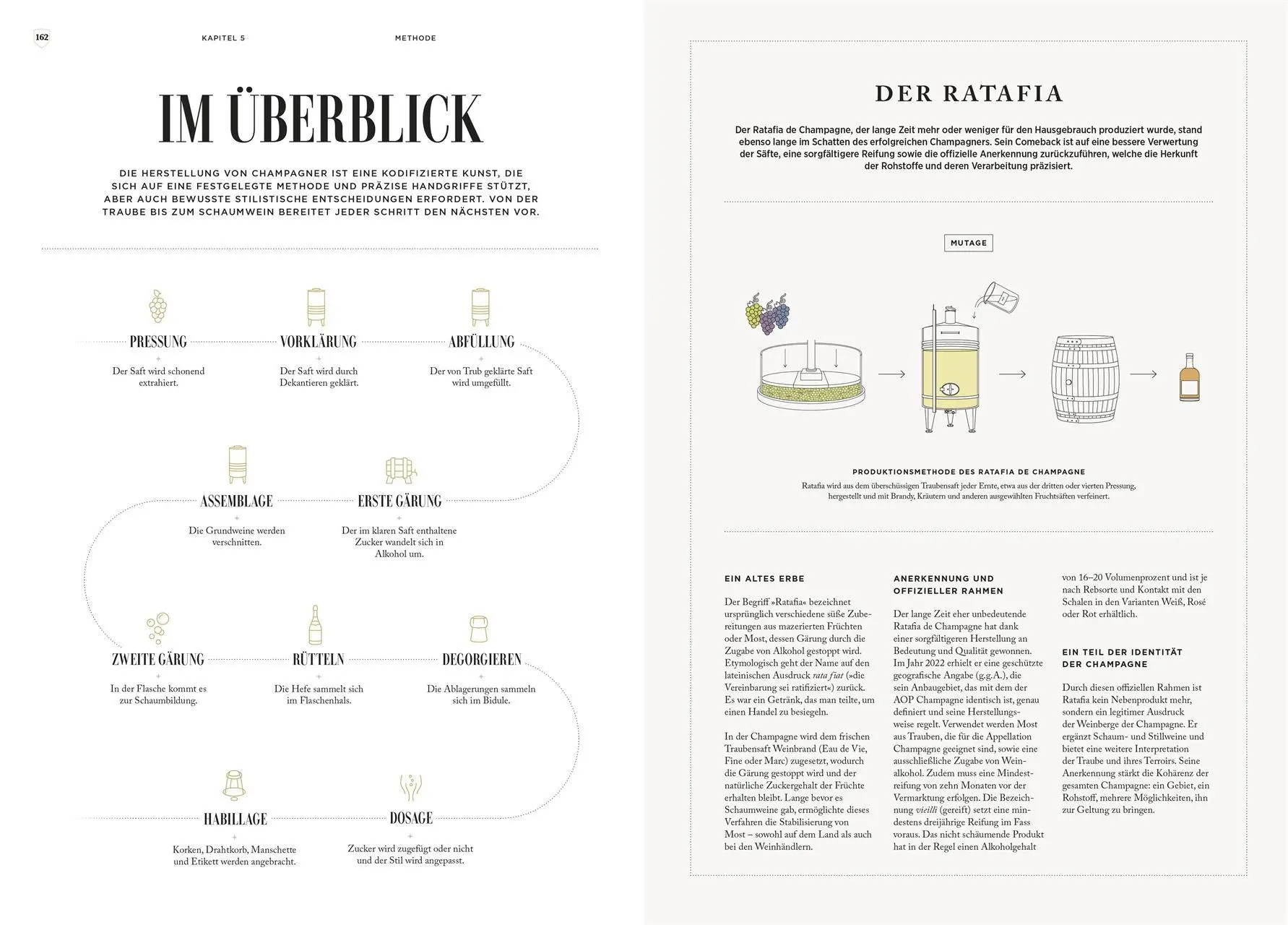 Bild: 9783831054404 | Champagner | Aurélie Soubiran | Buch | 192 S. | Deutsch | 2026