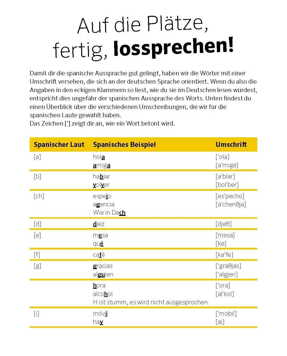 Bild: 9783125164604 | PONS Spanisch ohne ähm | Taschenbuch | 160 S. | Deutsch | 2026