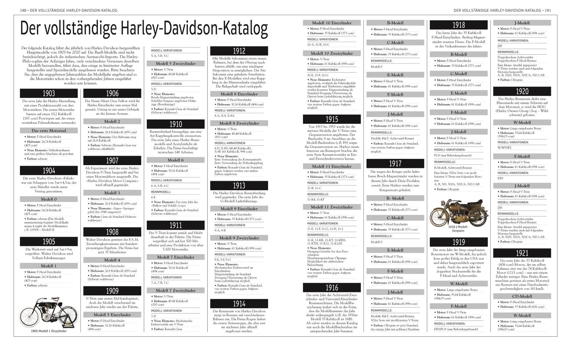 Bild: 9783831045204 | Harley-Davidson | Mythos und Modellgeschichte | Hugo Wilson | Buch