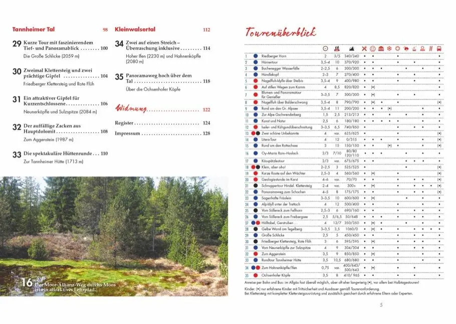 Bild: 9783862465804 | Wanderungen für Langschläfer im Allgäu | Gaby Funk | Taschenbuch