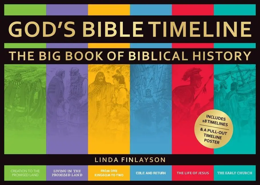 Cover: 9781527105904 | God's Bible Timeline | The Big Book of Biblical History | Null | Buch