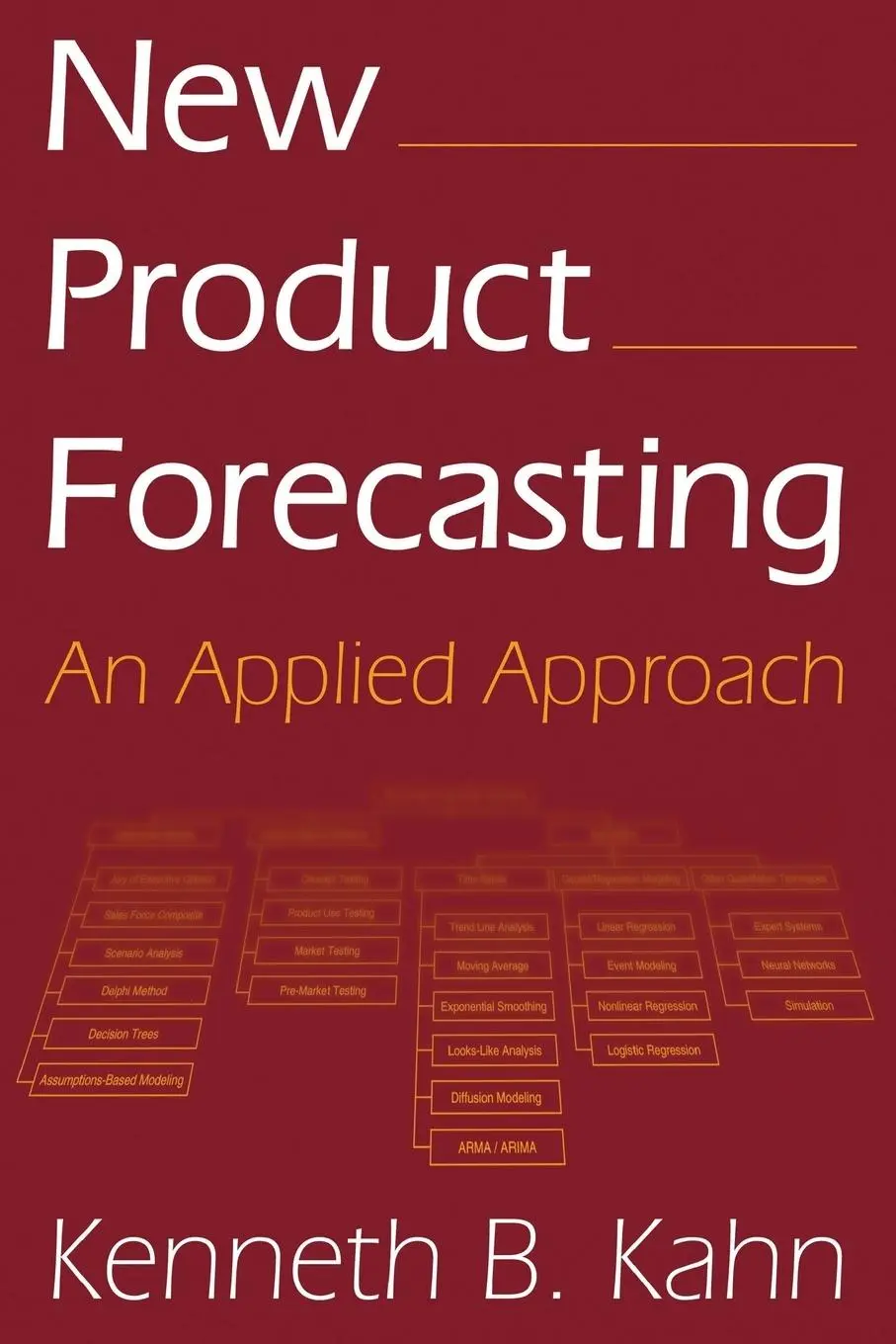 Cover: 9780765616104 | New Product Forecasting | An Applied Approach | Kenneth B. Kahn | Buch